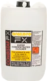 FXConcentrated